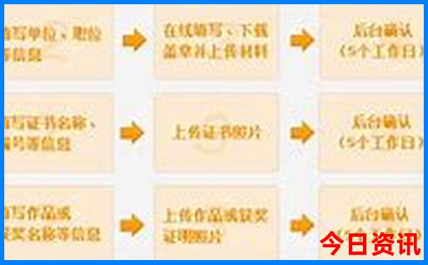 波士顿景点排行榜前十名